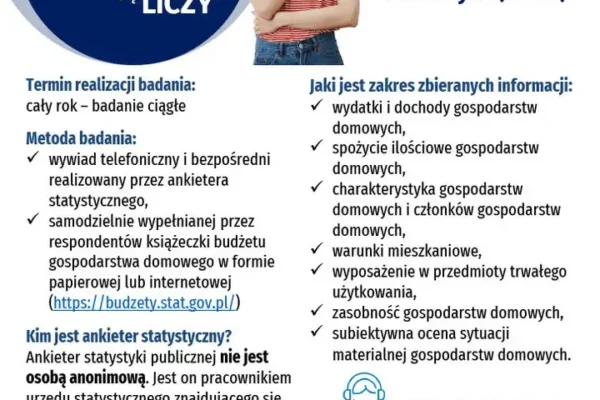 GUS prowadzi ciągłe badanie budżetów gospodarstw domowych – jak wziąć udział?