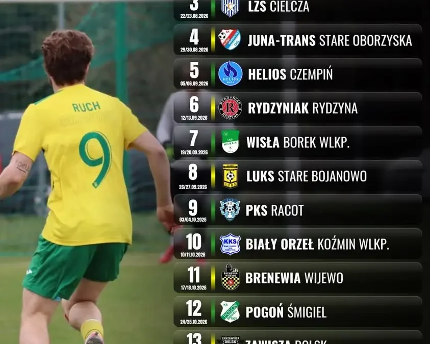 Poznaliśmy terminarz rundy jesiennej sezonu 2026/2027