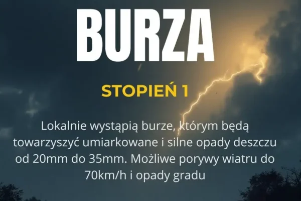 Ostrzeżenie meteorologiczne: burze i silne opady w gminie Bojanowo