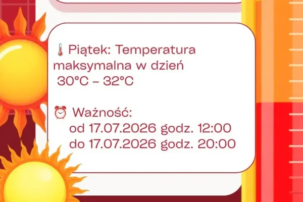 Ostrzeżenie IMGW: Upał w piątek 17 lipca – temperatura do 32°C