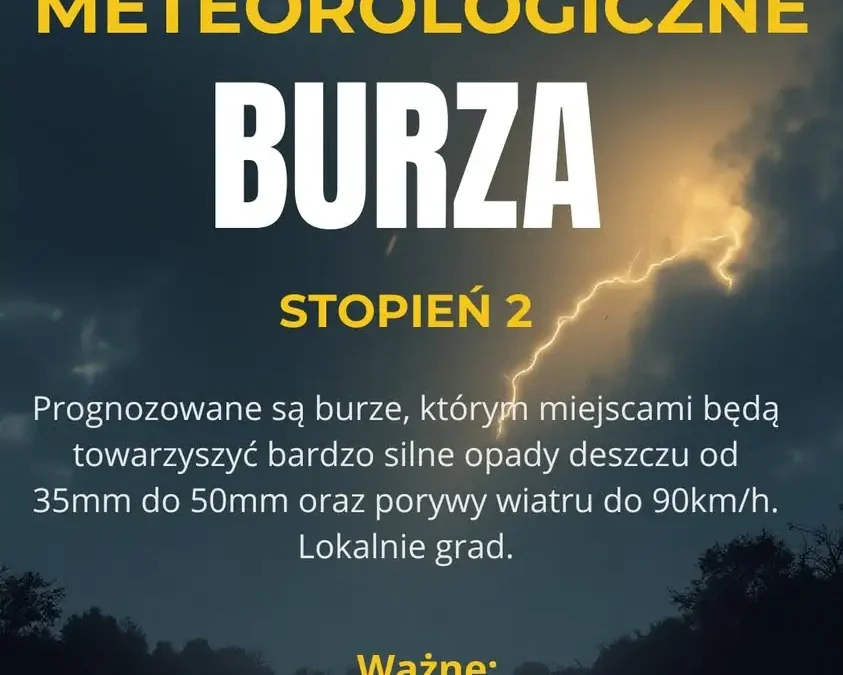 Ostrzeżenie meteorologiczne: burze z gradem i silnym wiatrem w powiecie