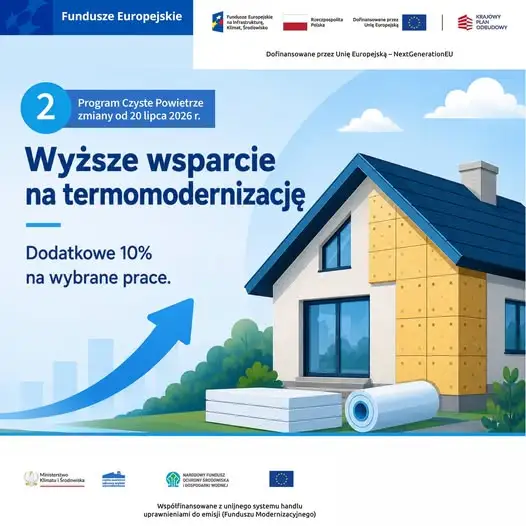 Zmiany w programie Czyste Powietrze od 20 lipca 2026 – wyższe wsparcie i łatwiejszy dostęp