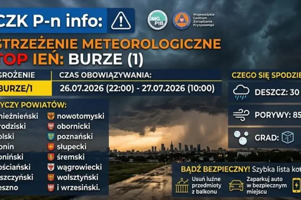 Ostrzeżenie IMGW: Burze z gradem i silnym wiatrem w nocy. Sprawdź, które powiaty zagrożone