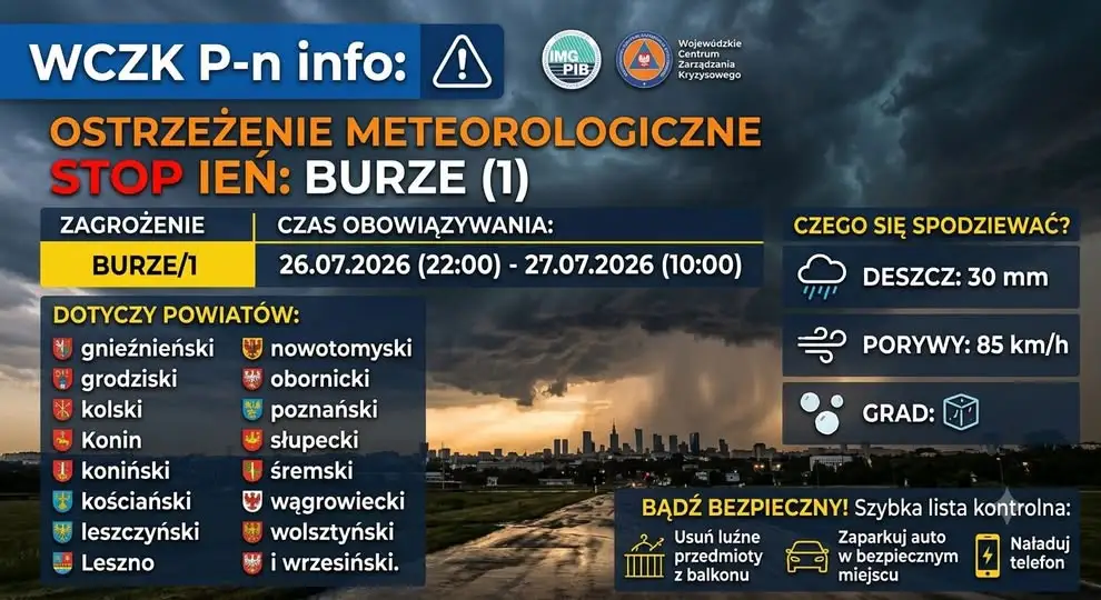 Ostrzeżenie IMGW: Burze z gradem i silnym wiatrem w nocy. Sprawdź, które powiaty zagrożone