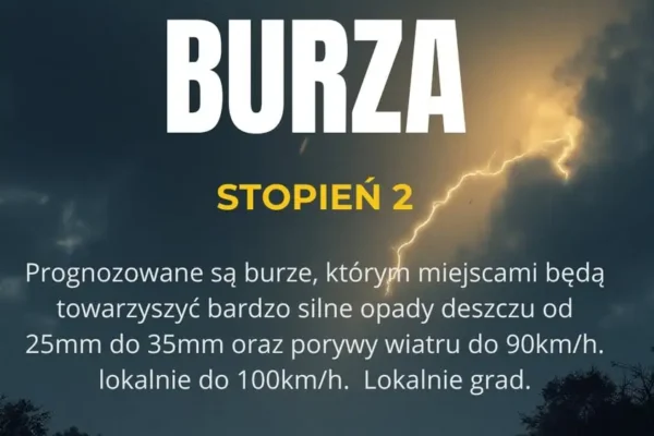 Ostrzeżenie 2. stopnia: Burze z gradem i silnym wiatrem nad gminą Bojanowo