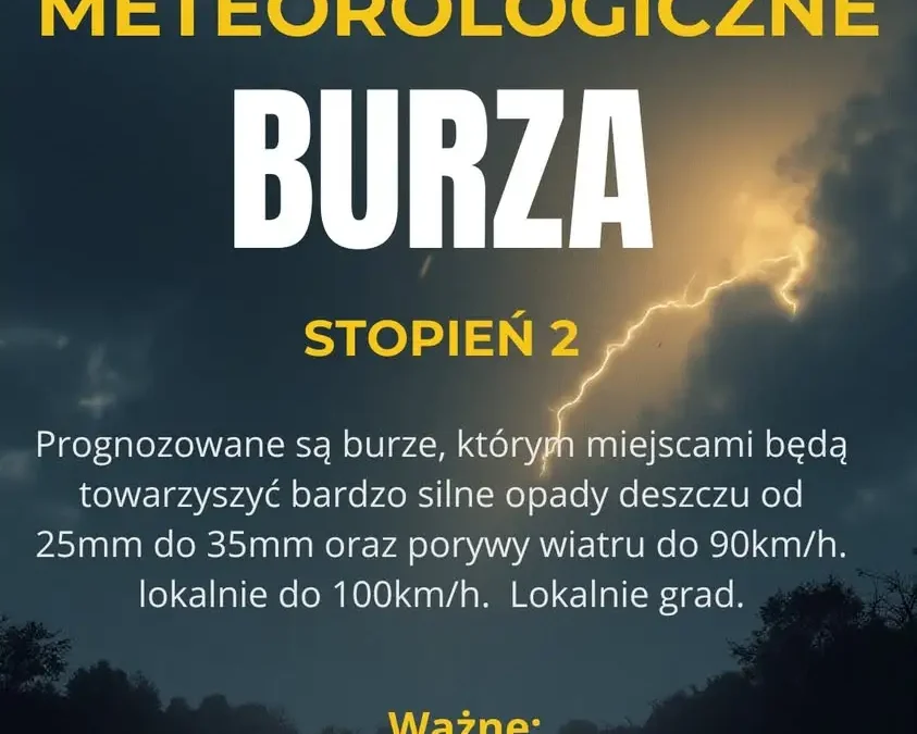Ostrzeżenie 2. stopnia: Burze z gradem i silnym wiatrem nad gminą Bojanowo