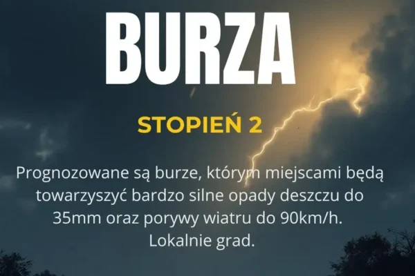 Ostrzeżenie 2. stopnia: burze z gradem i silnym wiatrem w powiecie rawickim