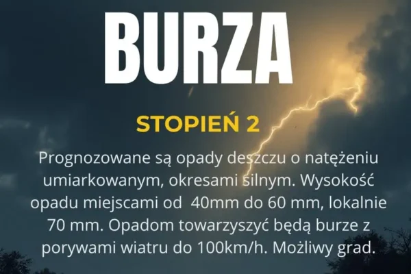 Ostrzeżenie IMGW: Silny deszcz i burze z gradem – alert 2. stopnia dla gminy Bojanowo