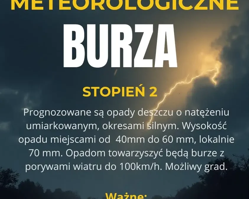 Ostrzeżenie IMGW: Silny deszcz i burze z gradem – alert 2. stopnia dla gminy Bojanowo