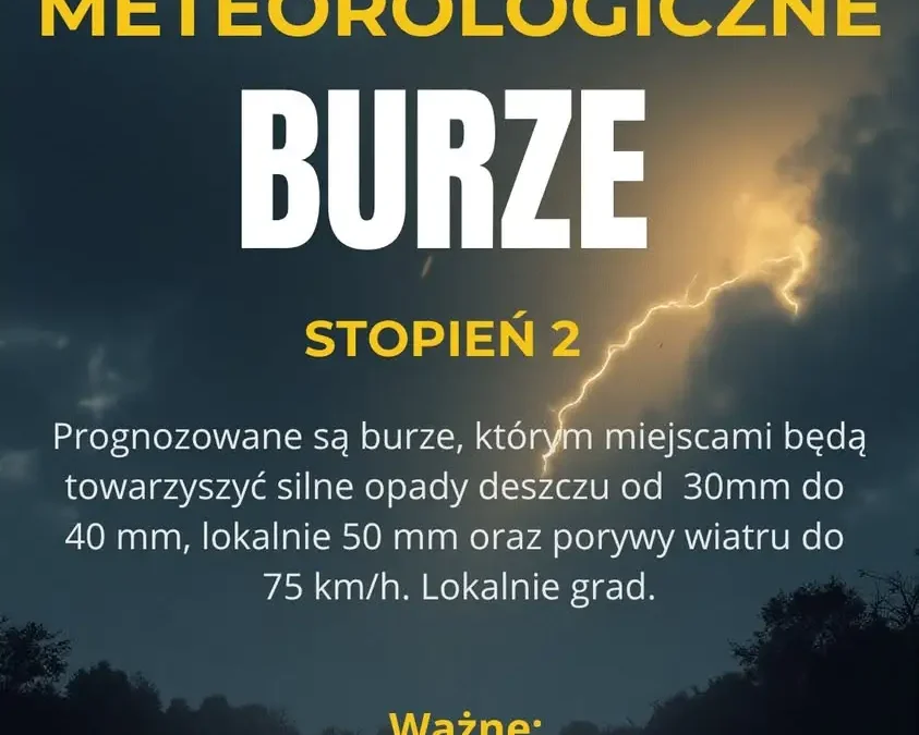 Ostrzeżenie meteorologiczne: silny deszcz i burze w nocy z 28 na 29 sierpnia