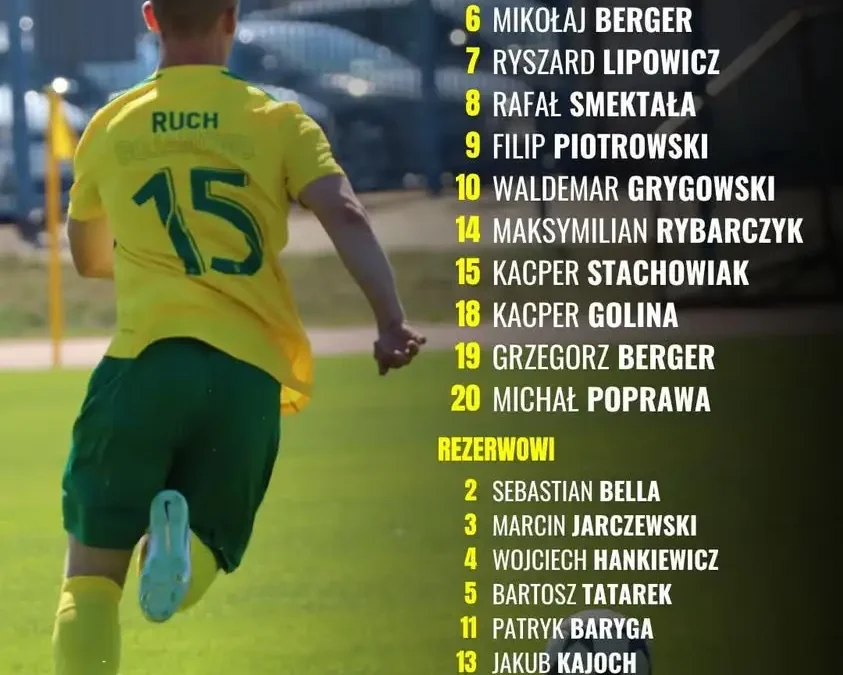 Poznaliśmy skład na dzisiejszy mecz – start o 17:30