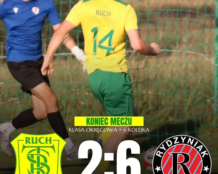 TS Ruch przegrywa drugi domowy mecz z rzędu — 2:6 z Rydzyną