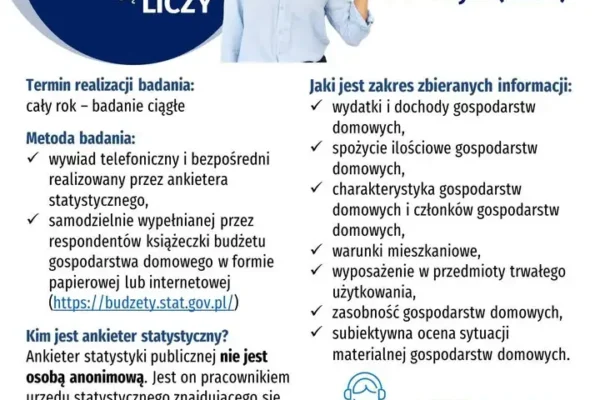Badanie budżetów gospodarstw domowych – GUS przypomina o całorocznej akcji ankieterów