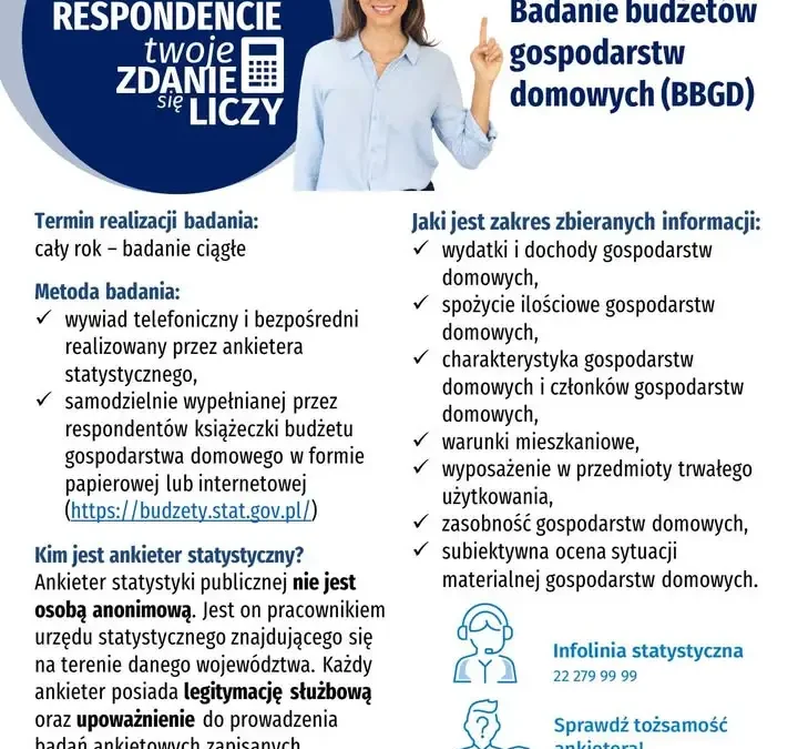 Badanie budżetów gospodarstw domowych – GUS przypomina o całorocznej akcji ankieterów