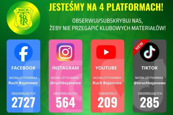 Ruch Bojanowo stawia na TikToka – klub rozwija obecność w mediach społecznościowych