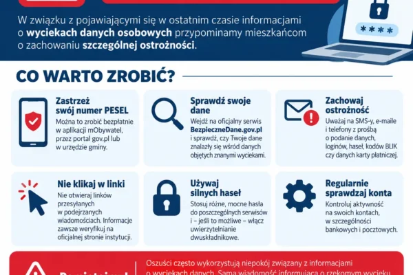 Ostrzeżenie przed oszustami: jak chronić swoje dane osobowe?